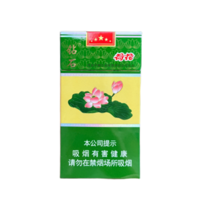 Lianhua Cigarettes 